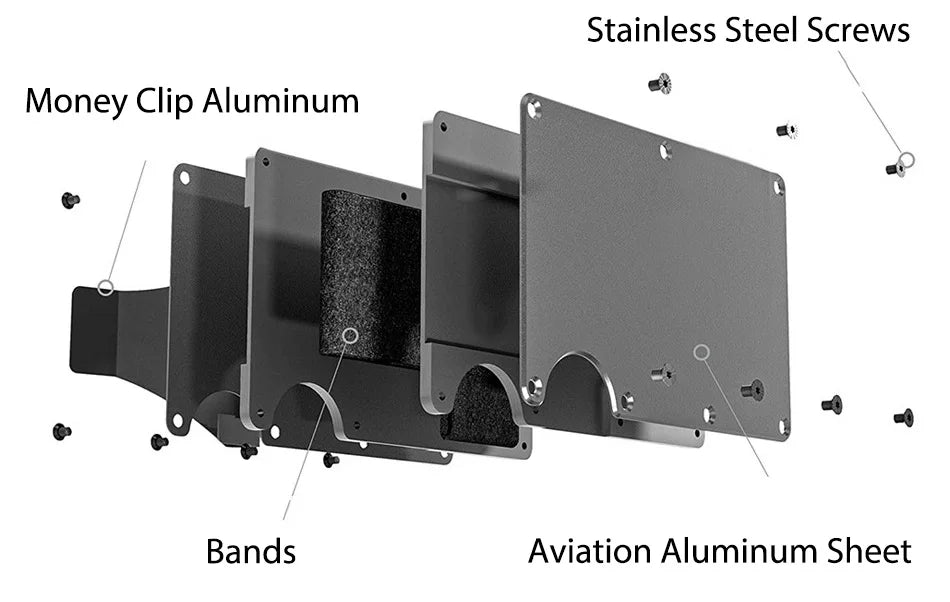 RFID Aluminum Wallet | Easily Removable Money & Cards, Minimalist Slim Credit Card Holder