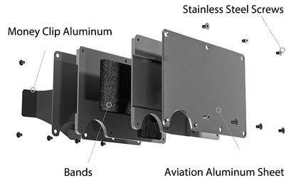RFID Aluminum Wallet | Easily Removable Money & Cards, Minimalist Slim Credit Card Holder